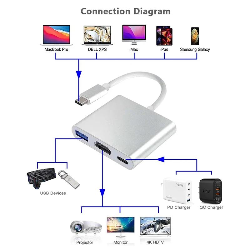 USB-C To HDMI-compatible 3 In  - огляд і ціна Hdmi Phone Adapter